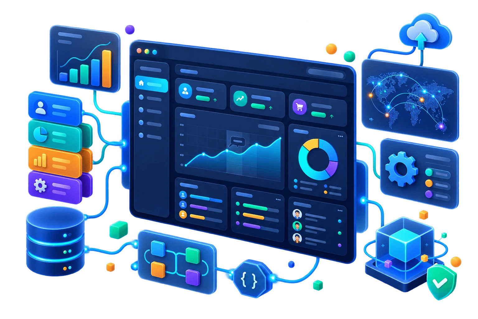 Custom Software Development