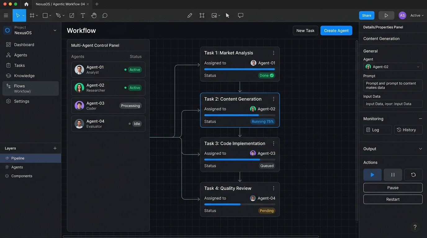 Autonomous AI Agents Figma Architecture