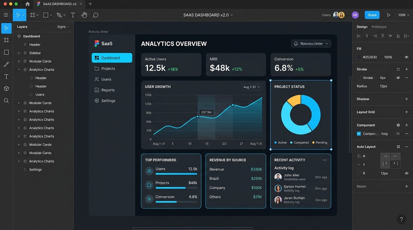 Custom Software vs. SaaS Figma UI Design